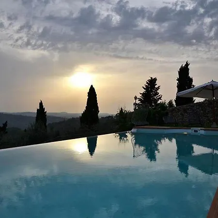 Nocleg ze śniadaniem Talente San Casciano in Val di Pesa