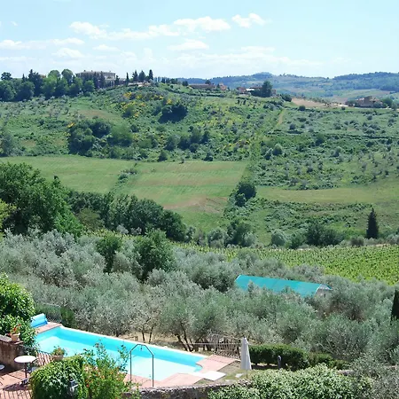 Nocleg ze śniadaniem Talente 3*